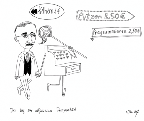 Der Weg zur allgemeinen Prosperität  Semikolon 
