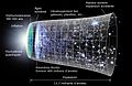 CMB Timeline300 no WMAP FR.jpg