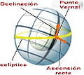 Astro Declinación lg es.jpg
