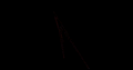 Cap Le Capricorne CONSTELLATION 3D.gif