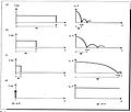 Grafico relacion Δt Δf.jpg