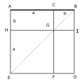 Euclid-elements-II-4-ab.svg