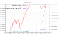 Panama canal.svg