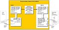 IEC 61400-25 Scope view.JPG