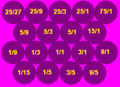 2D lattice showing notes connected together as major and minor thirds and fifths.gif