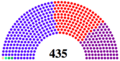 1942 House of Representatives Makeup FAKE.png