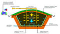 Deposito controlado multibarrera.jpg