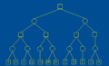 Animation of alpha-beta pruning.gif
