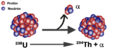 Descomposicion alfa del uranio.png