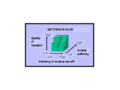 Bateson's cube png.png