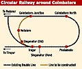 Coimbatore circular railway.jpg