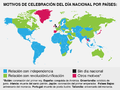 Día Nacional por países.png