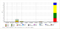 EI99-HA-diesel-weight-10cat.png