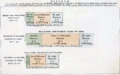 Army sanitary administration.djvu.png