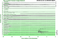 2016 North Canterbury earthquake tsunami gauge (de-tided).png