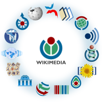 Wikimedia logo family complete-2012.svg