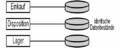 Betriebliches informationssystem funktionsorientiert.png