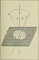 Dante and the early astronomers (1913) (14760606356).jpg