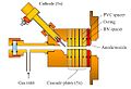 Cascaded Arc Plasma Source.jpg