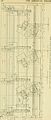 American engineer and railroad journal (1893) (14759202094).jpg