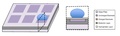 DMF Array pic.pdf