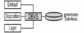 Betriebliches informationssystem datenorientiert.png