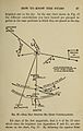 Fig 27 Star Map Showing Six Chief Constellations.jpg