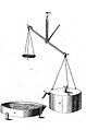 E. Goodwyn, Experiments on respiration Wellcome L0010899.jpg