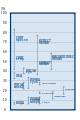 Albedo diagram.svg