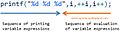 C programming tips.jpg