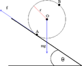 Ball on slope 1.png
