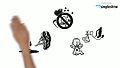 File:Simpleshow-foundation What is STD.webm