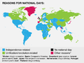 National days by states.png