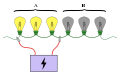 Group testing lightbulbs.svg